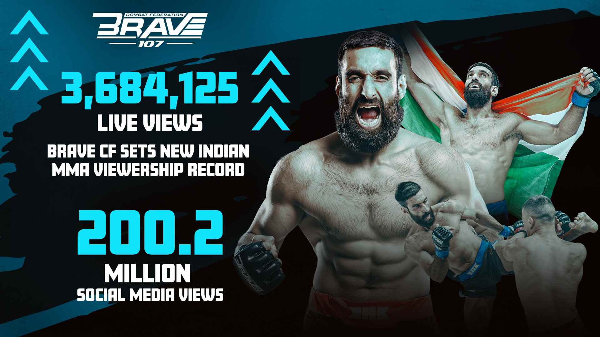 https://lockerroom.in/blog/view/brave-cf-107-owais-yaqoob-viewership